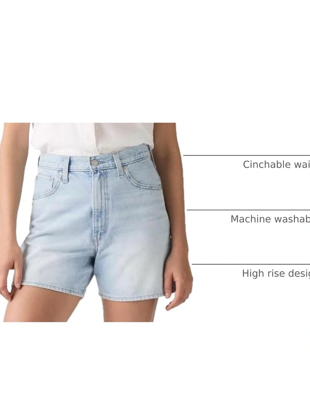 Levi's Womens Cinch Mid-Thigh Short - Picture 3 of 7